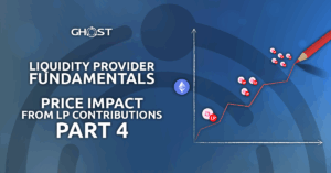 Read more about the article Liquidity Provider Fundamentals: Price Impact from LP Contributions (Part 4)