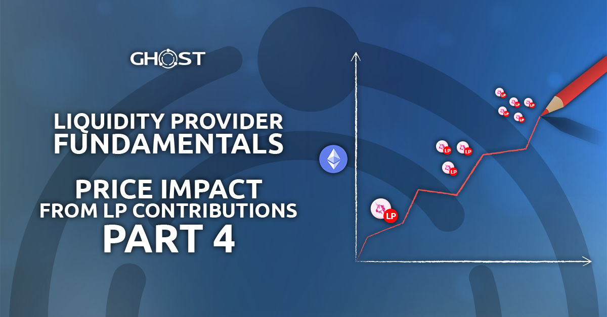 Read more about the article Liquidity Provider Fundamentals: Price Impact from LP Contributions (Part 4)
