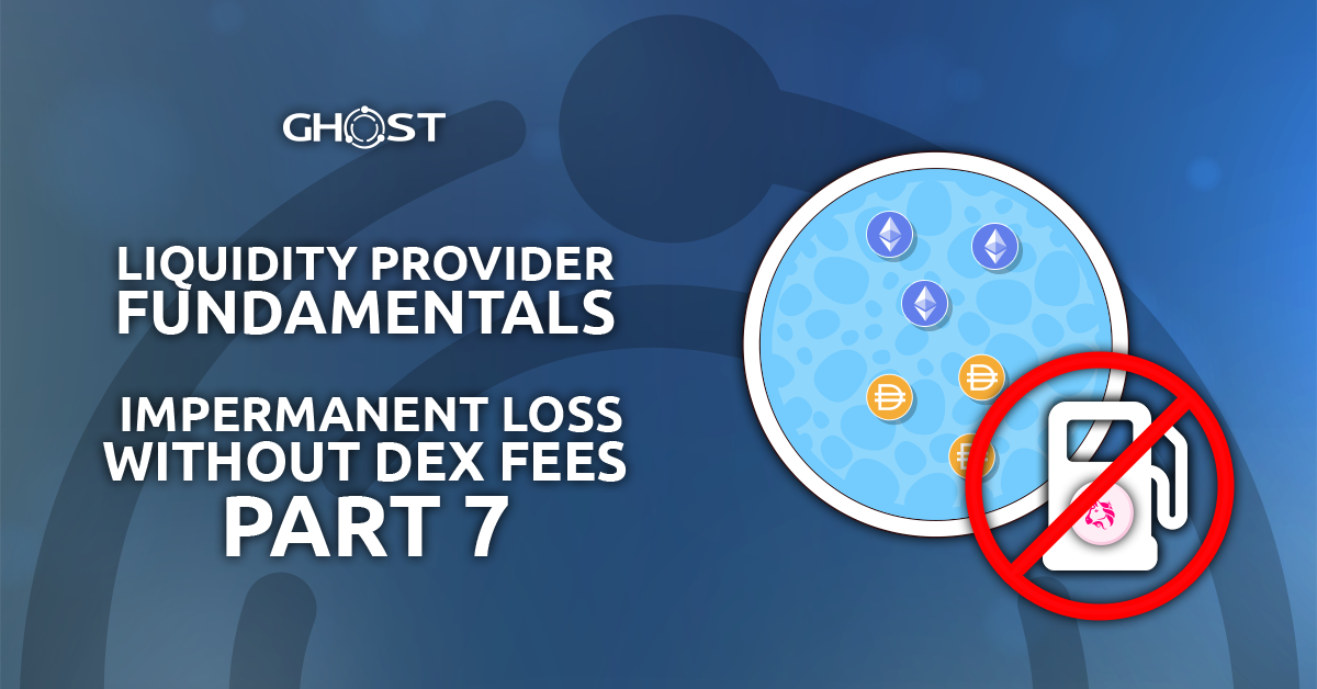 You are currently viewing Liquidity Provider Fundamentals: Impermanent Loss Without DEX Fees (Part 7)