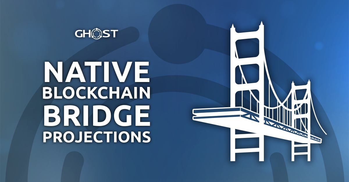 Native Blockchain Bridge Projections