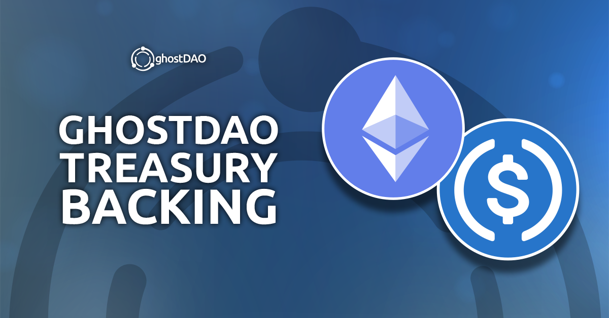 You are currently viewing ghostDAO Treasury Backing
